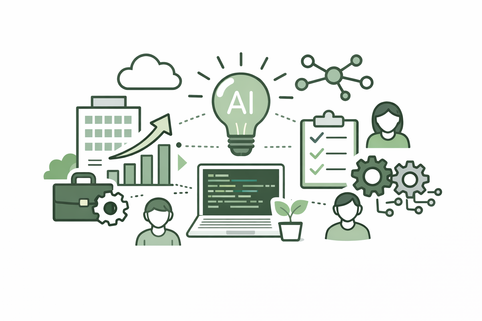 AI Prototyping Services